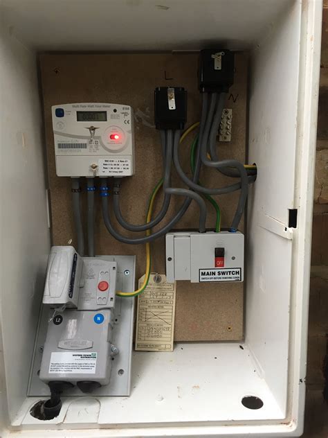 electric meter box price list|new meter box installation cost.